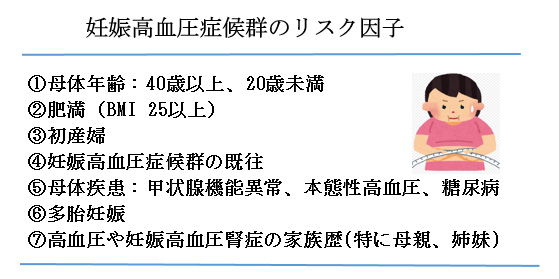 赤ちゃんに問題となる妊娠合併症-妊娠高血圧症候群-妊婦高血圧症のリスク因子