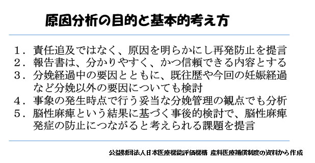 産科医療補償制度(その2)-原因分析、再発予防-原因分析の目的と基本的考え方