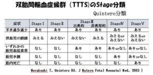 双子の妊娠(多胎妊娠)|リスクや注意点、管理方法を解説|社会福祉法人交響