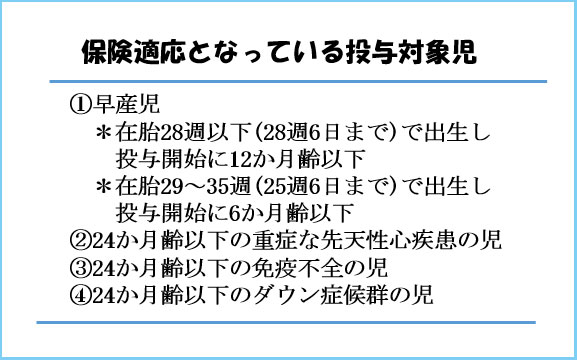冬に流行する感染症-RSウイルス感染症-保険適用となっている投与対象児