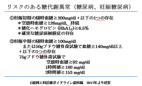 赤ちゃんに問題となる 妊娠合併症-妊娠糖尿病-リスクある糖異常