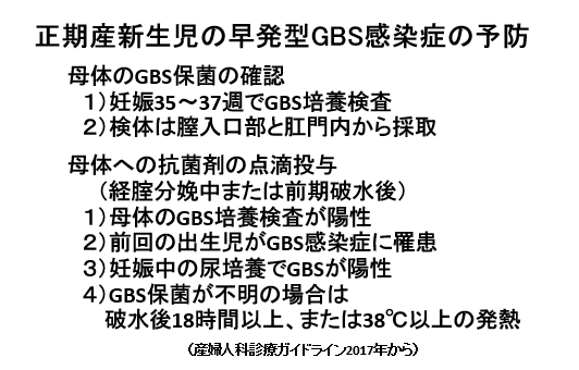 赤ちゃんに問題となる母の感染症- B群連鎖球菌-正期産新生児の早期型GBS感染症の予防