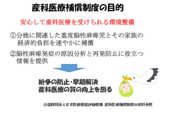 産科医療補償制度（その１）-経済的補償-産科医療補償制度の目的