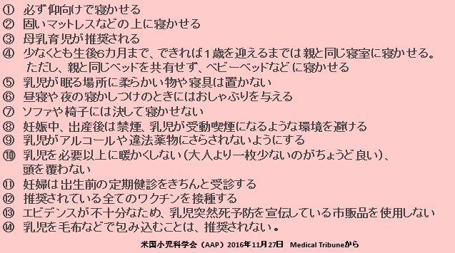 乳幼児突然死症候群-１歳未満の乳児の死亡を予防するために自宅などでも実践できる14項目